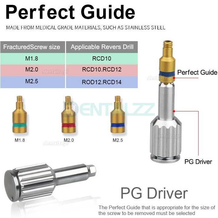 Zestaw do Usuwania Uszkodzonych Śrub Implantologicznych Ekstraktor Śrub